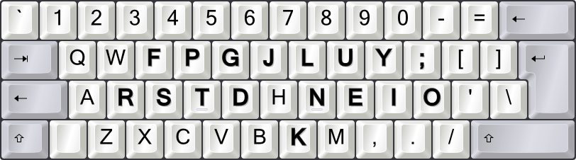 Colemak Keyboard Figure (IBM style) by [Øystein Bech Gadmar] [DreymaR], [CC BY-NC 4.0] [cc-by-nc4], caps lock key retouched, colors adjusted.
